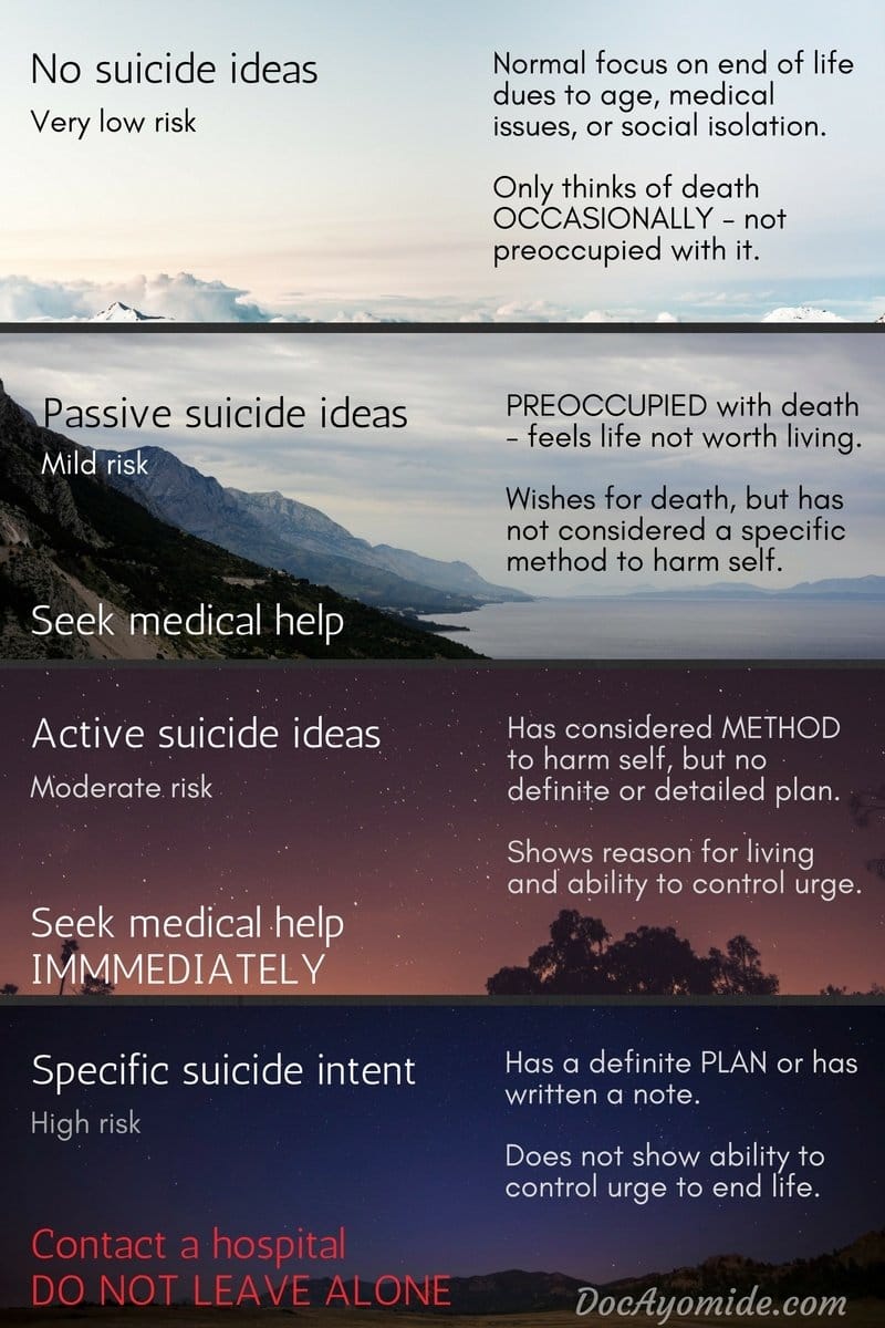 If you think suicide isn't that common, you're dead wrong. Here's why.