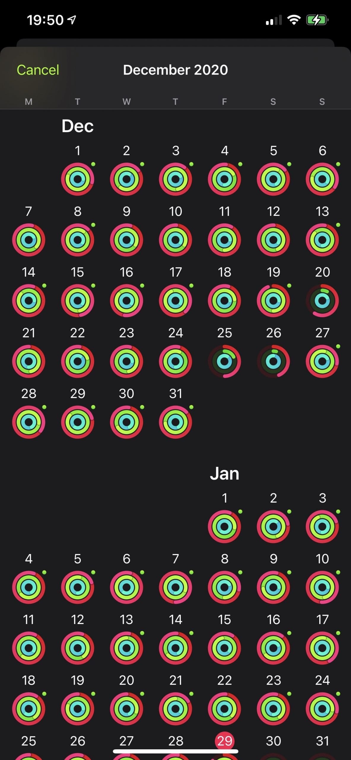 The slacker’s guide to habits