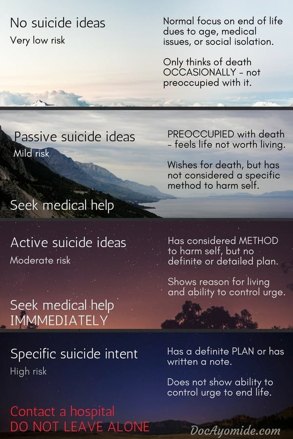 If you think suicide isn't that common, you're dead wrong. Here's why.