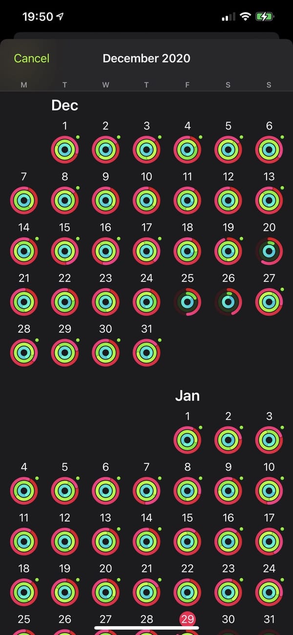 The slacker’s guide to habits