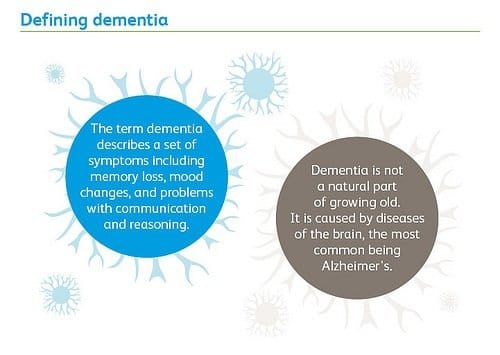 What it's like to have dementia